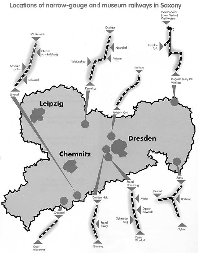 The Narrow Gauge Railways of Saxony