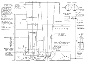 FDC Figure 12.6