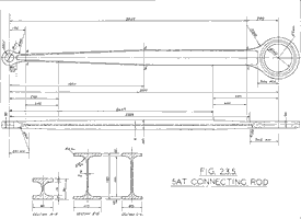 FDC Figure 2.3.5