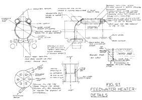 FDC Figure 9.1