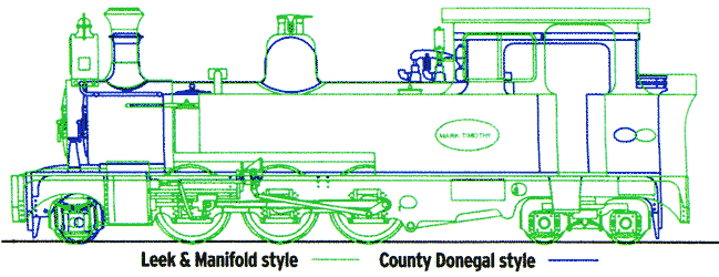 Before and after compared © Alan Keef Ltd