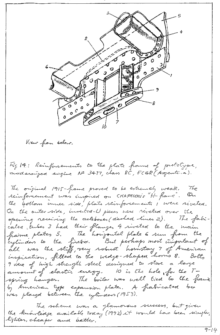 Fig.14: Reinforcements to the plate frame of prototype modernized engine No.3477, class 8C, FCGR (Argentina).