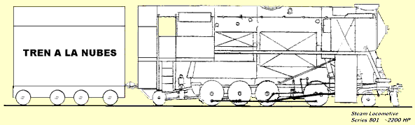 LVM801 type locomotive as proposed for the meter gauge 'Train to the Clouds'