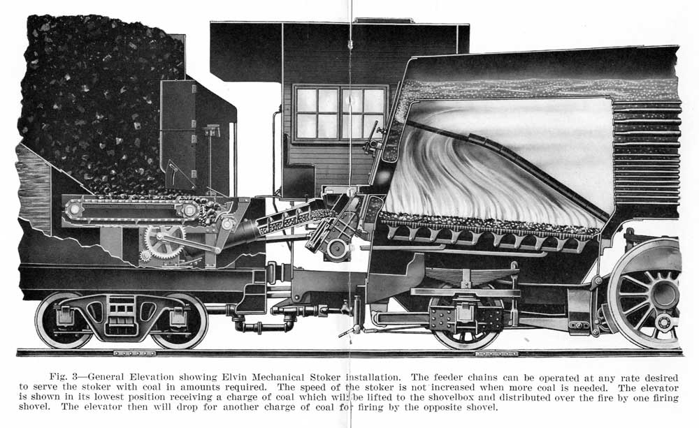 Elvin Mechanical Stoker - Full Schematic