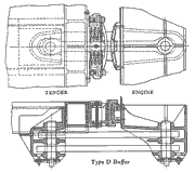 The Franklin Engine - Tender Radial Buffer