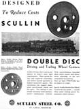 The Scullin Double Disc Wheel Centre